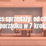 A structured sales process flowchart with seven steps, modern business office setting, professional and organized, clean and minimalist design, blue and white color scheme, realistic.