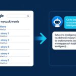 Dlaczego marki eventowe i biznesowe nie mogą ignorować AI w wyszukiwaniu w 2027 roku
